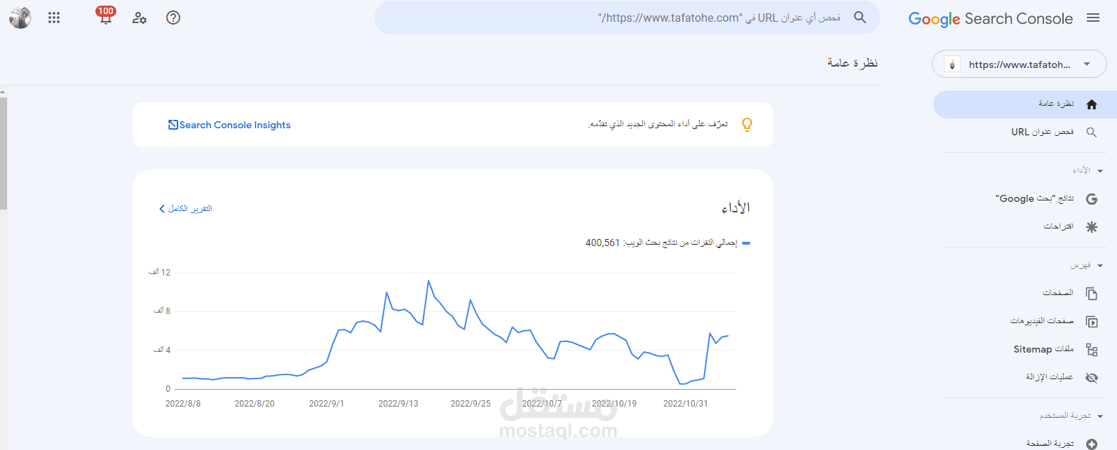 ارجاع زيارات موقع وقع بسبب الاختراق ومشاكل السيو