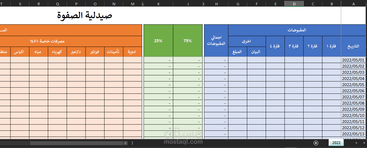 حسابات صيدلية