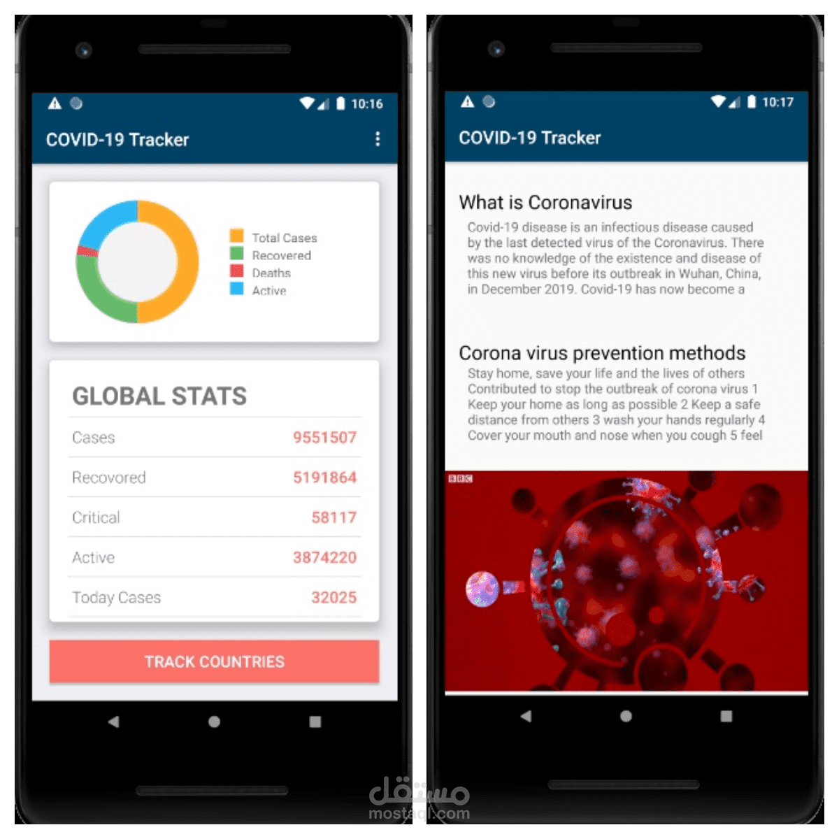 COVID-19 Tracker app