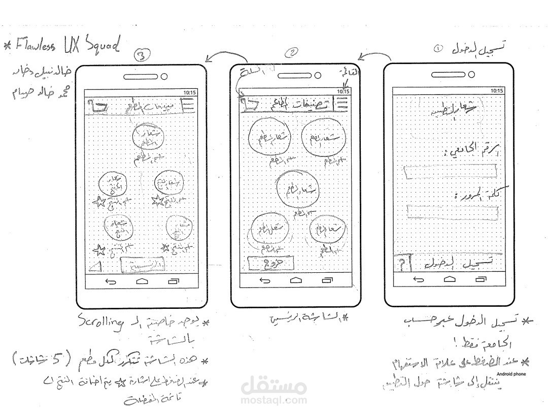 FoodDelivery Wireframes