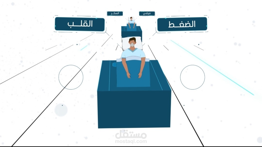 موشن جرافيك احترافي لعيادات المخ والأعصاب والعمود الفقري
