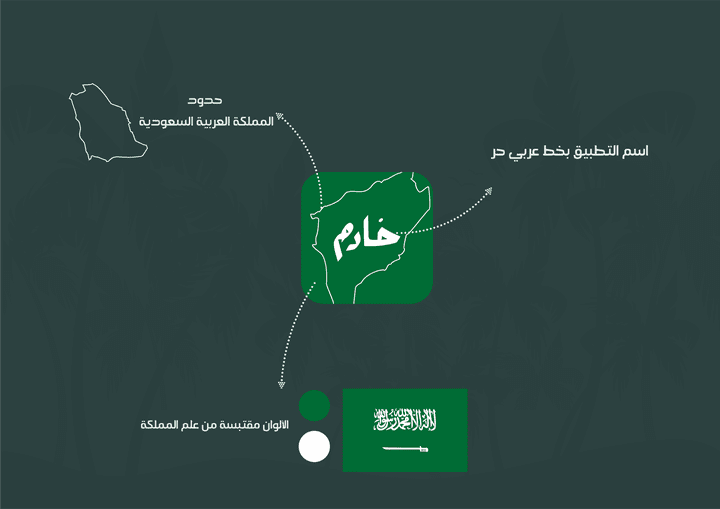 تصميم لوجو ل تطبيق سعودي