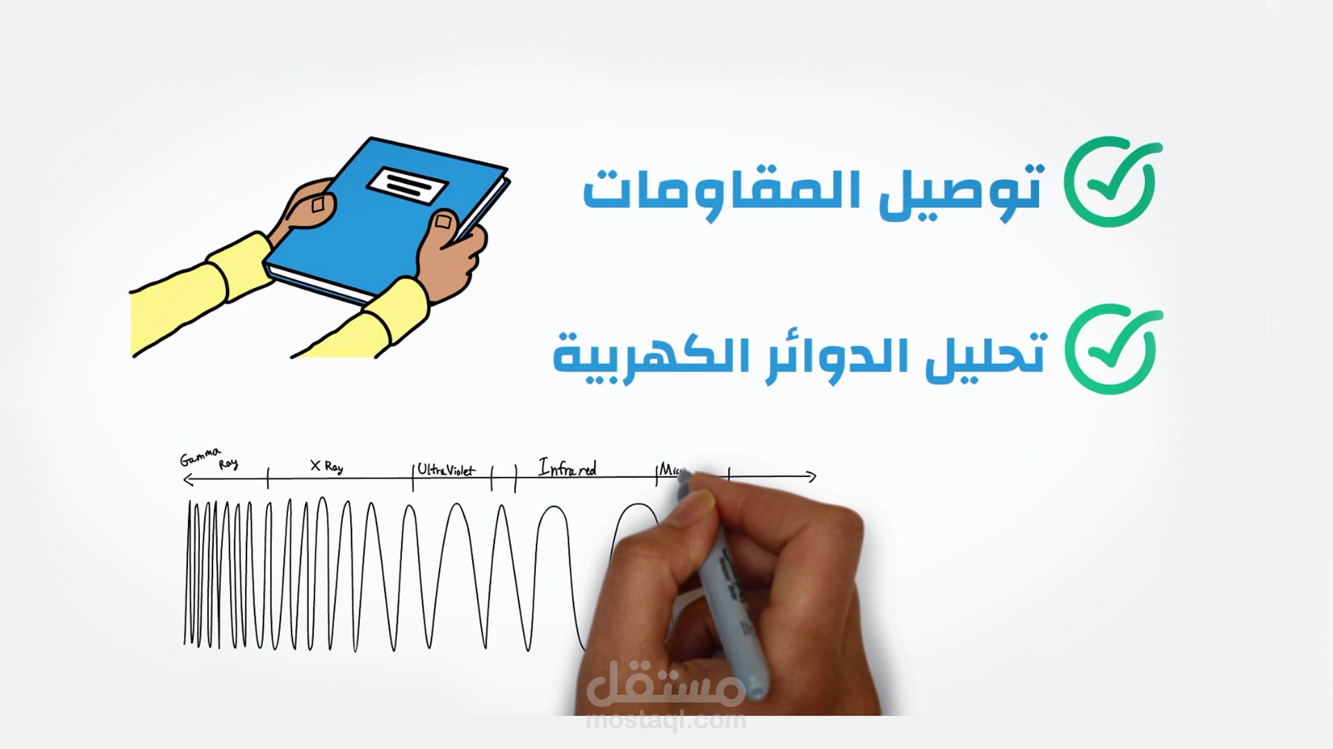 فديو وايت بورد أنيميشن تعليمي لمادة الفيزياء