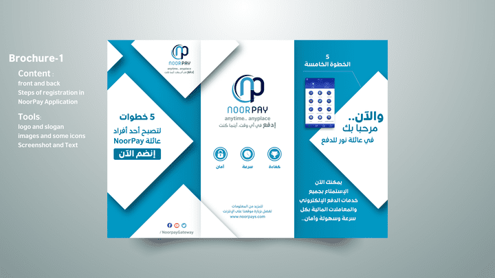 print design - flayers trifold graphic design - تصميم مطبوعات مطبقات