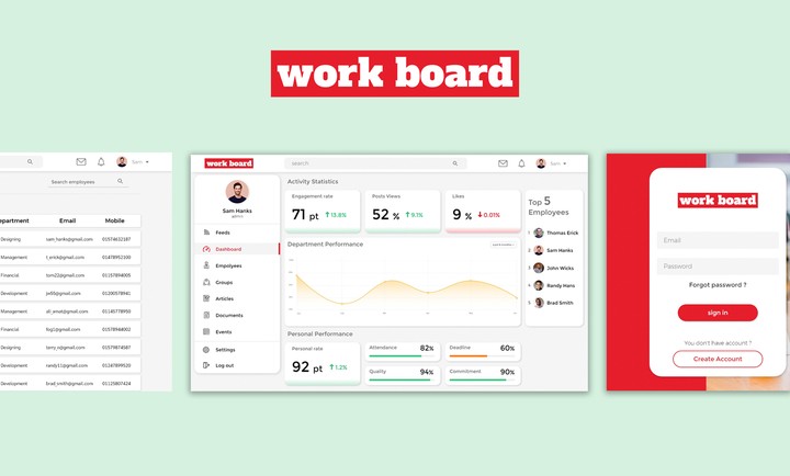 Work Board Website