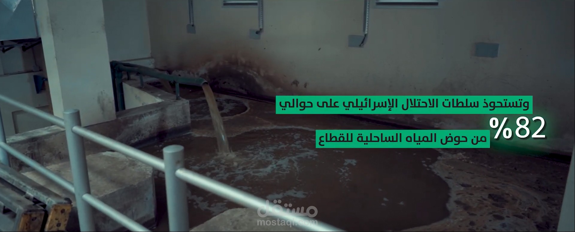 Water Pollution In The Gaza Strip - فيديو انفو جرافيك