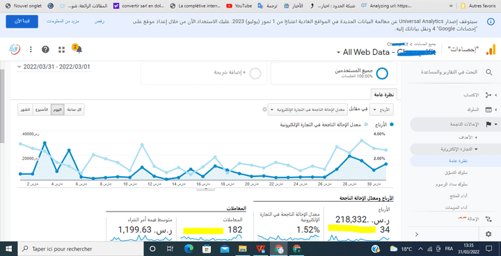 إدارة متاجر سلة بشكل ممتاز