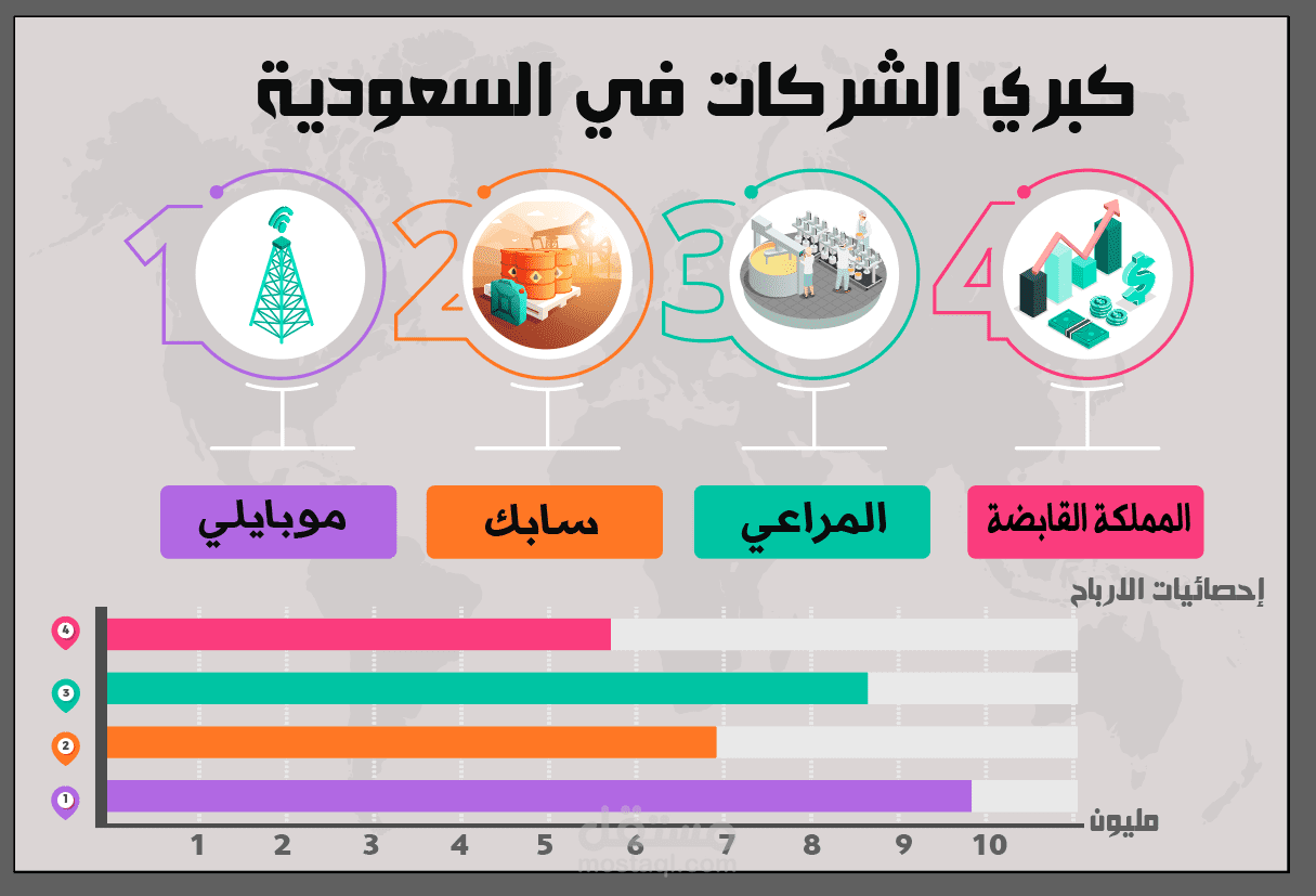 InfoGraphic