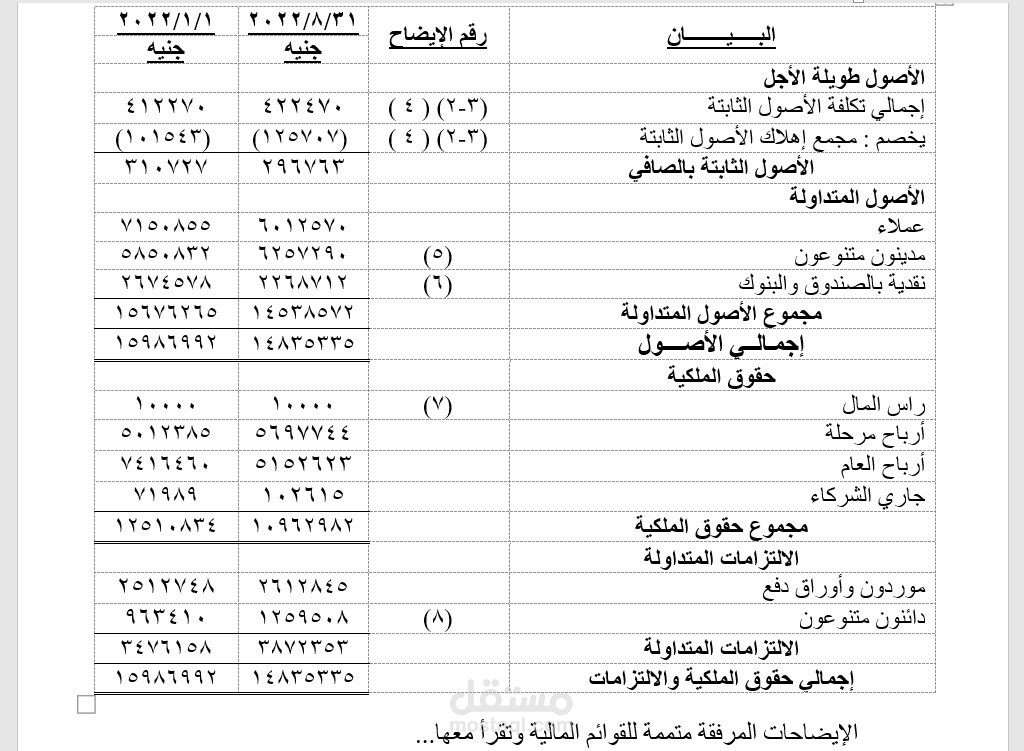 المركز السعودي للخياطة