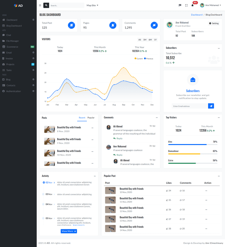 تصميم لوحة تحكم كاملة (Dashboard Admin)