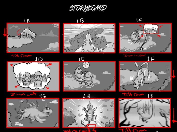 Storyboard For 2D animation Video