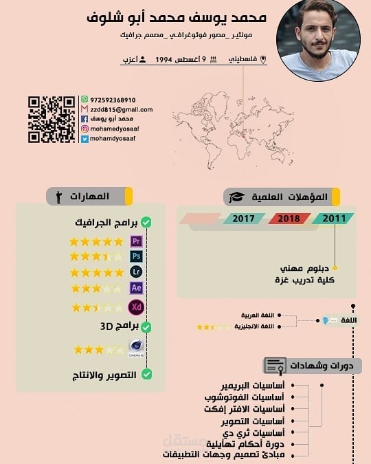 سيرة ذاتية CV