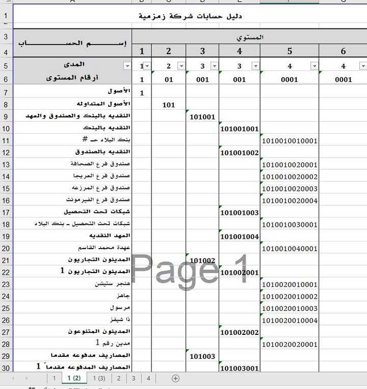 دليل الحسابات