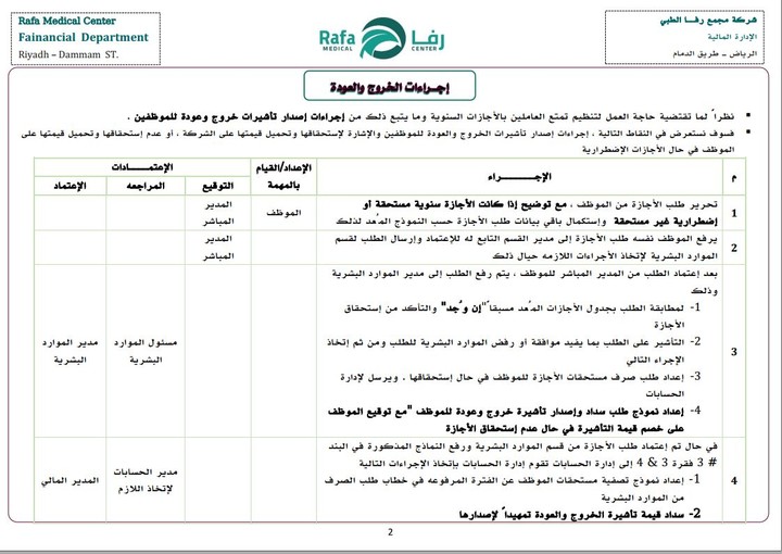 سياسة الخروج والعودة