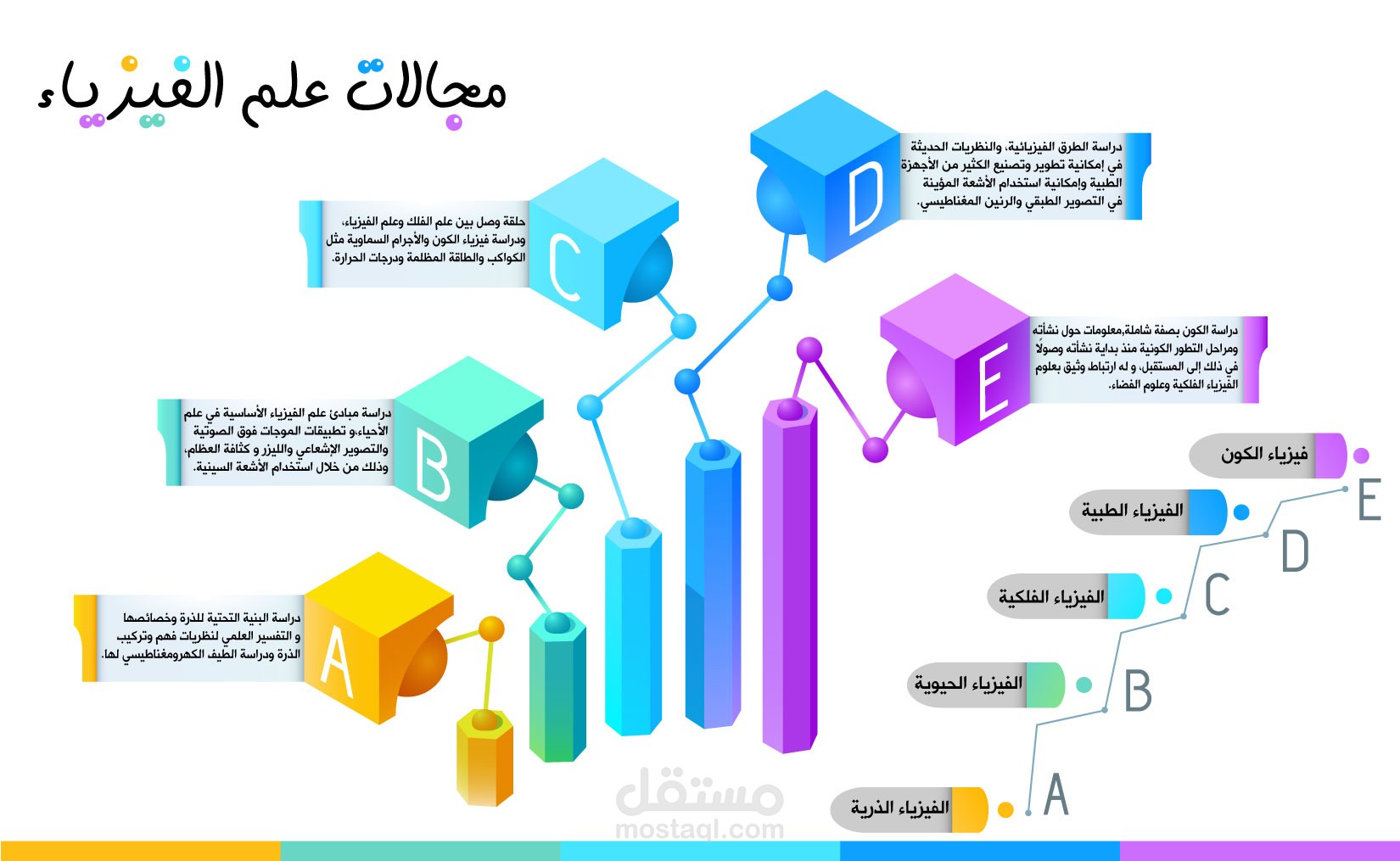 تصميم انفوجرافيك فكتور عالي الدقة