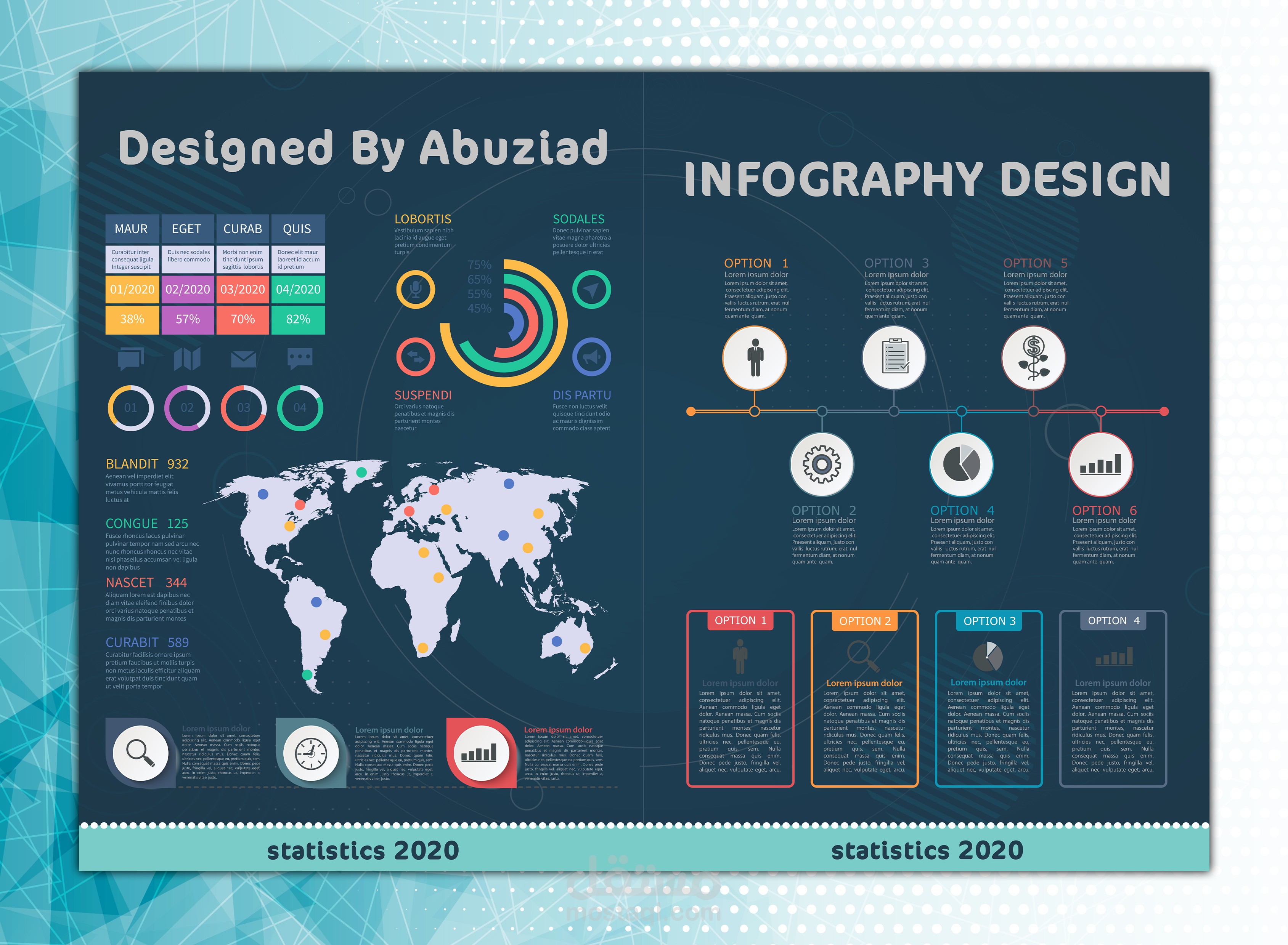 تصميم انفوجرافيك infographic