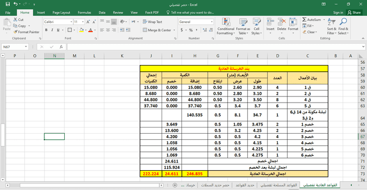 حساب كميات الحديد والخرسانة و التشطيبات لمدرسة