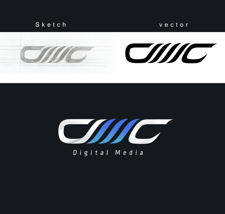 Dmc logo