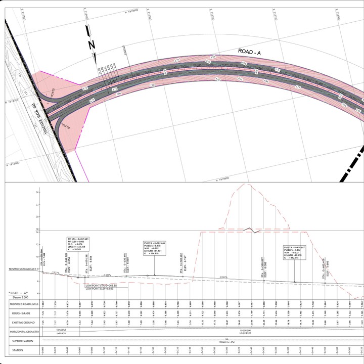 ROAD PLAN AND PROFILE Drawings