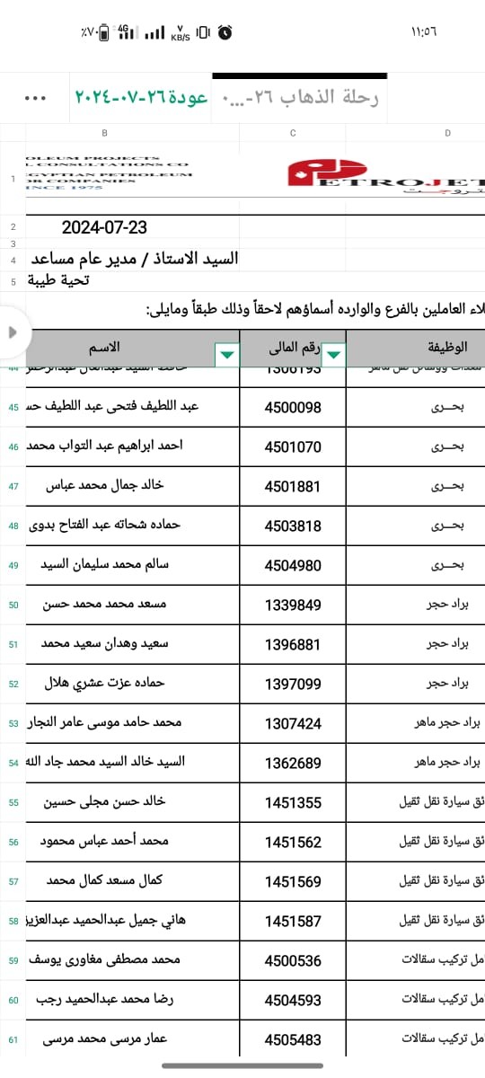 شركه مقاولات بالعاصمة