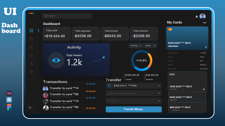 Dashboard Website