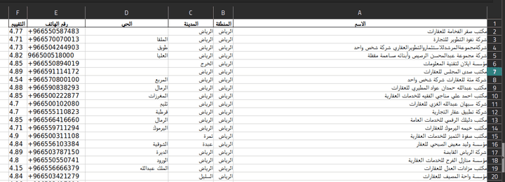 سحب بيانات من موقع إلكتروني