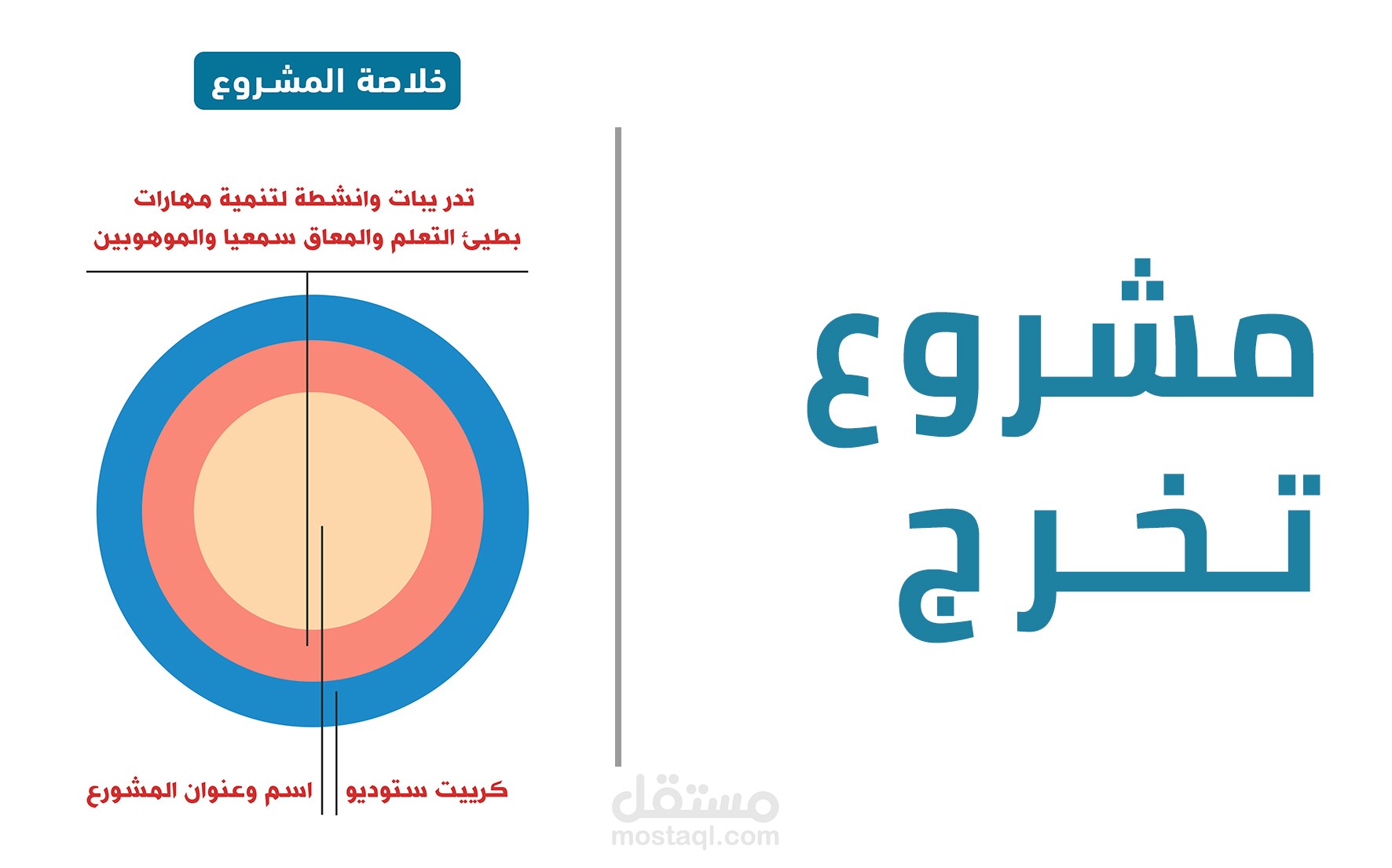 مشروع تخرج