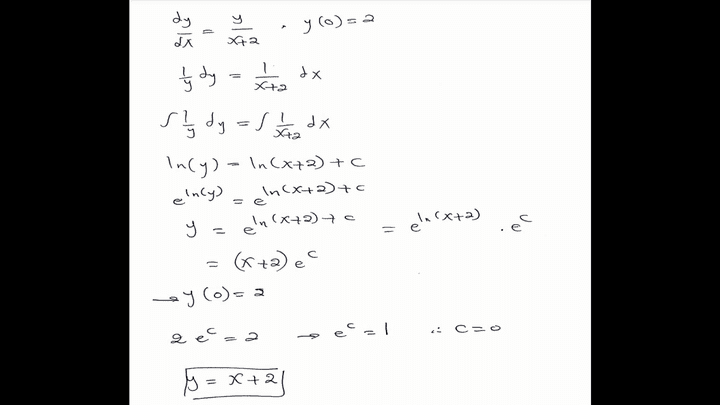 Differential Equations Demo