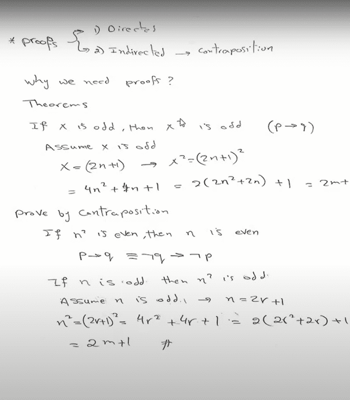 Discrete Mathematics Demo