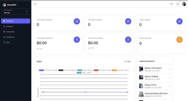 Ecommerce Admin Dashboard