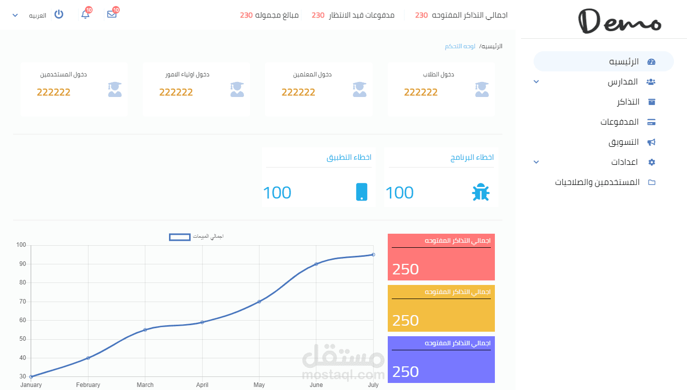 تصميم صفحات الويب وتعديل عليه