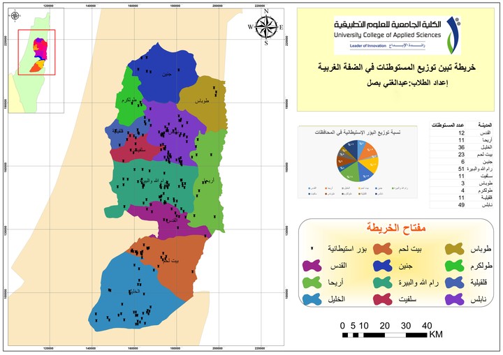 خريطة تبين توزيع المستوطنات في الضفة الغربية