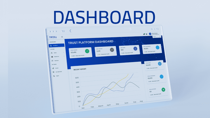 تصميم لوحة تحكم تحليلة لمنصة ترست