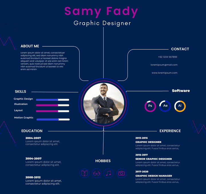 سيرة ذاتية CV