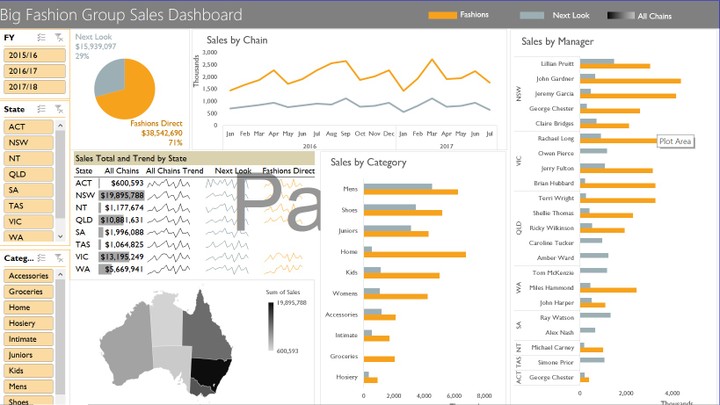 بناء لوحة تفاعلية(Dashboard)