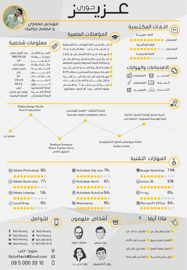 تصميم سير ذاتية احترافية