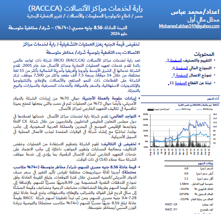 القيمة العادلة لسهم شركة راية لخدمات مراكز الاتصالات