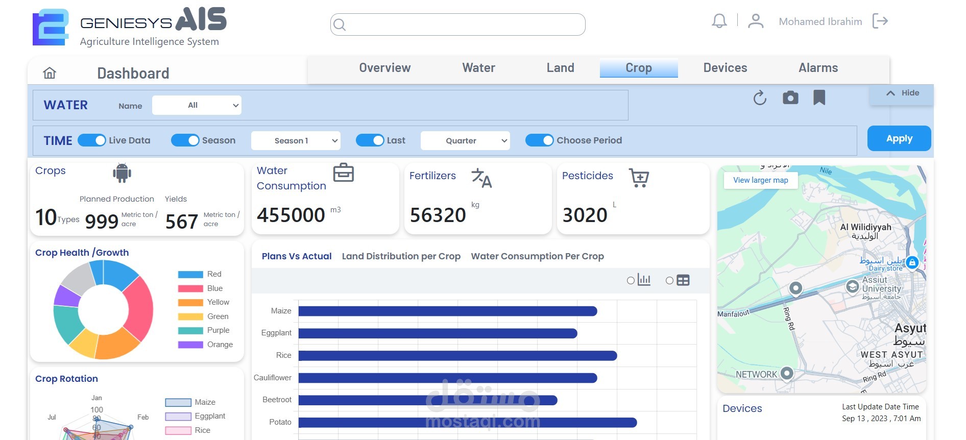 Elsquare-Dashboard