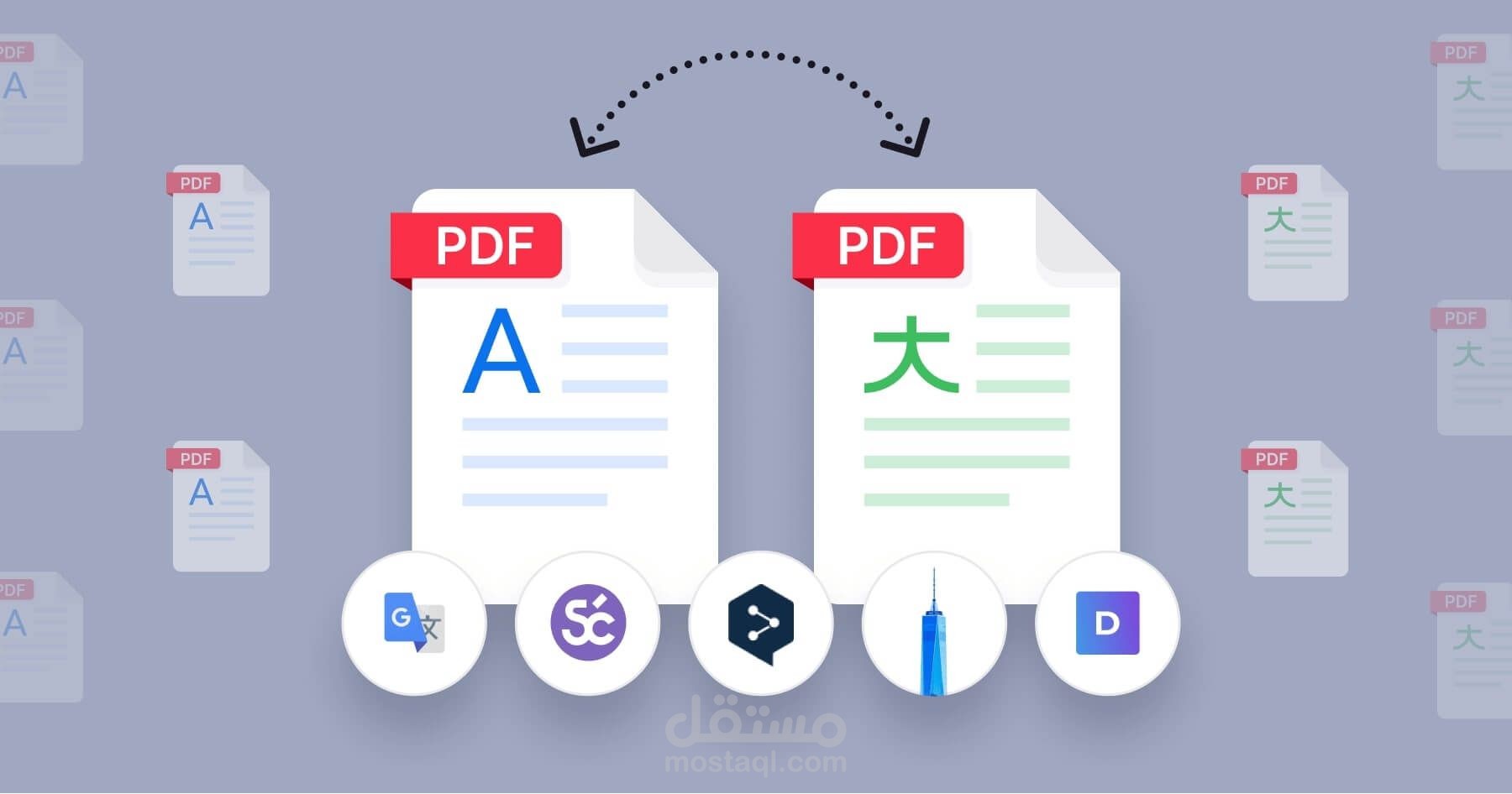 ترجمة ال pdf و الابحاث العلمية لكل اللغات