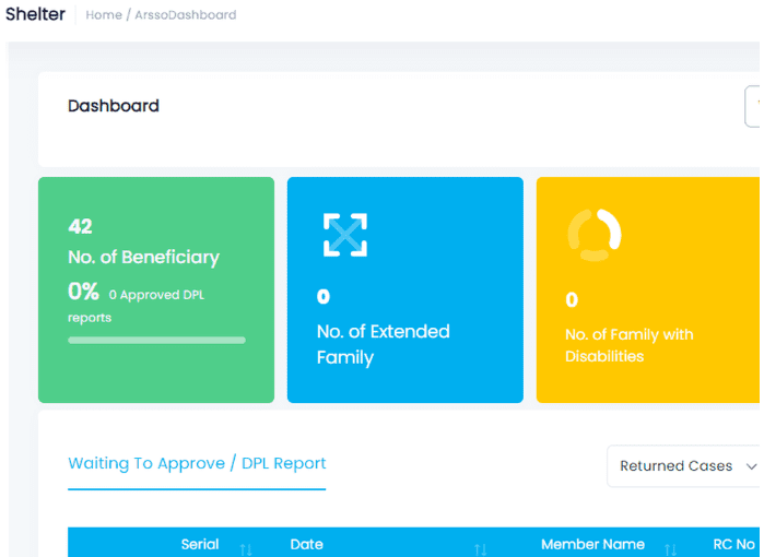 مشروع خدمات المستفيدين - Beneficiary Services Application to UNRWA