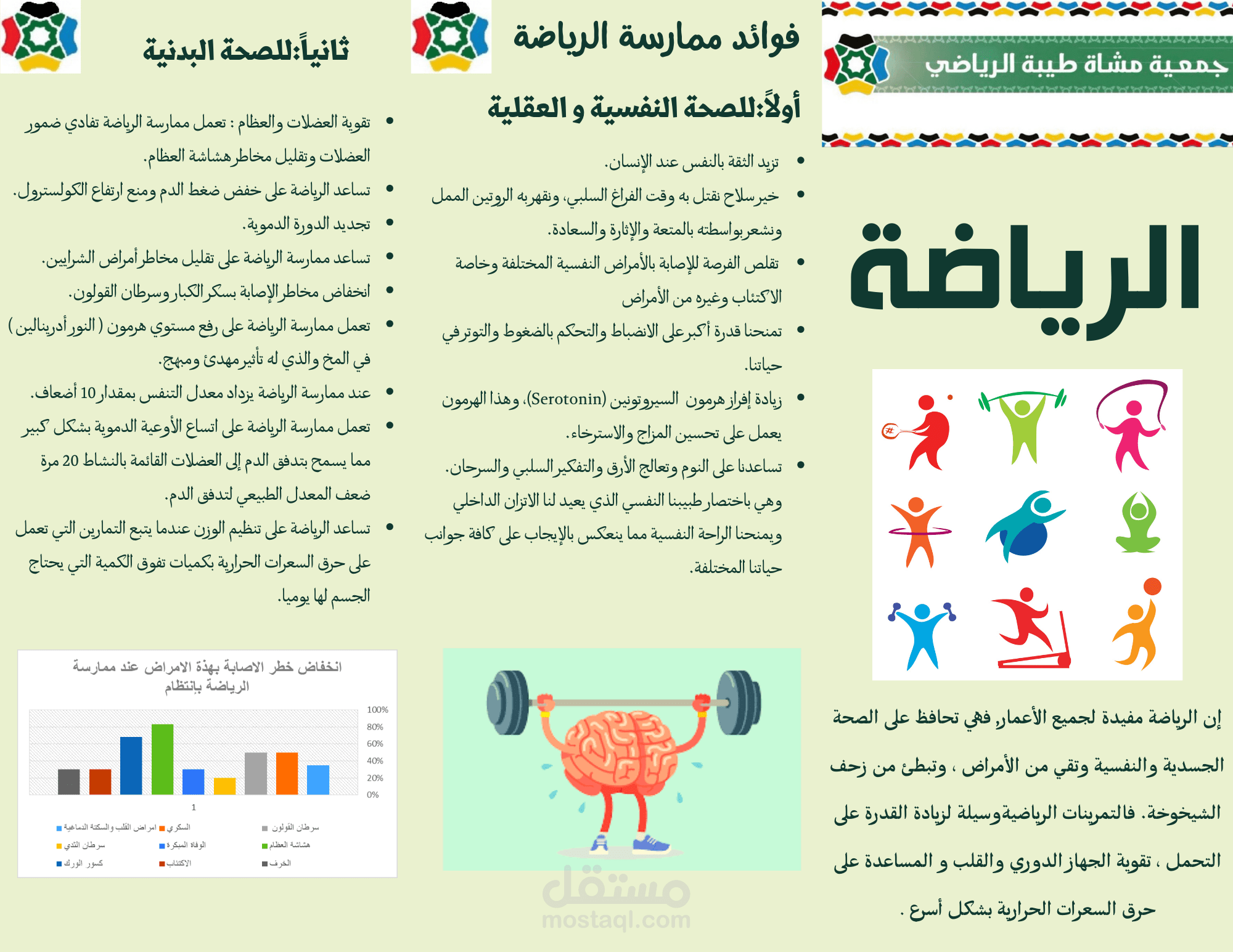 بروشور لجمعية خيرية