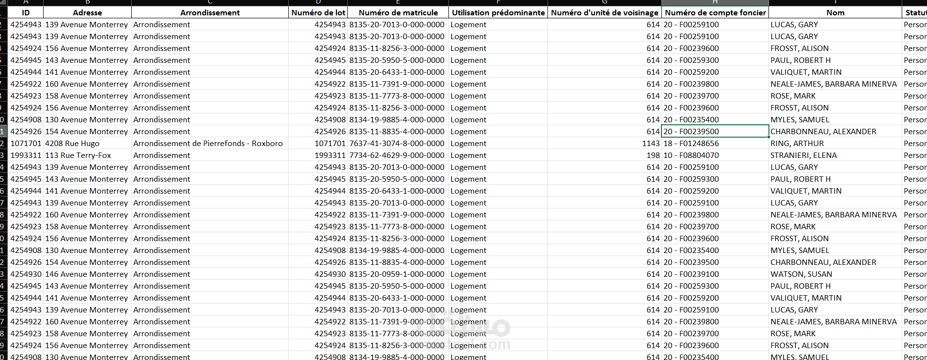 Web Scraping & Automation Project for Property Data Extraction