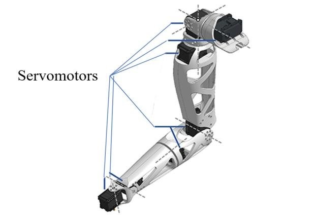 Advanced Humanoid Robotic Arm with Simulink Simulation, Fuzzy Logic Control, and 3D Printing