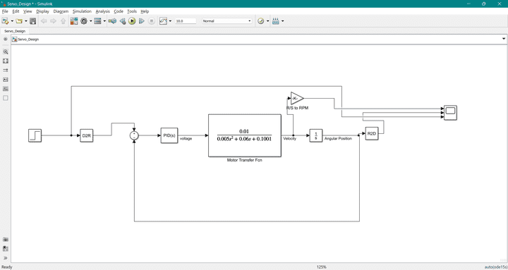 Servo Motor Modeling