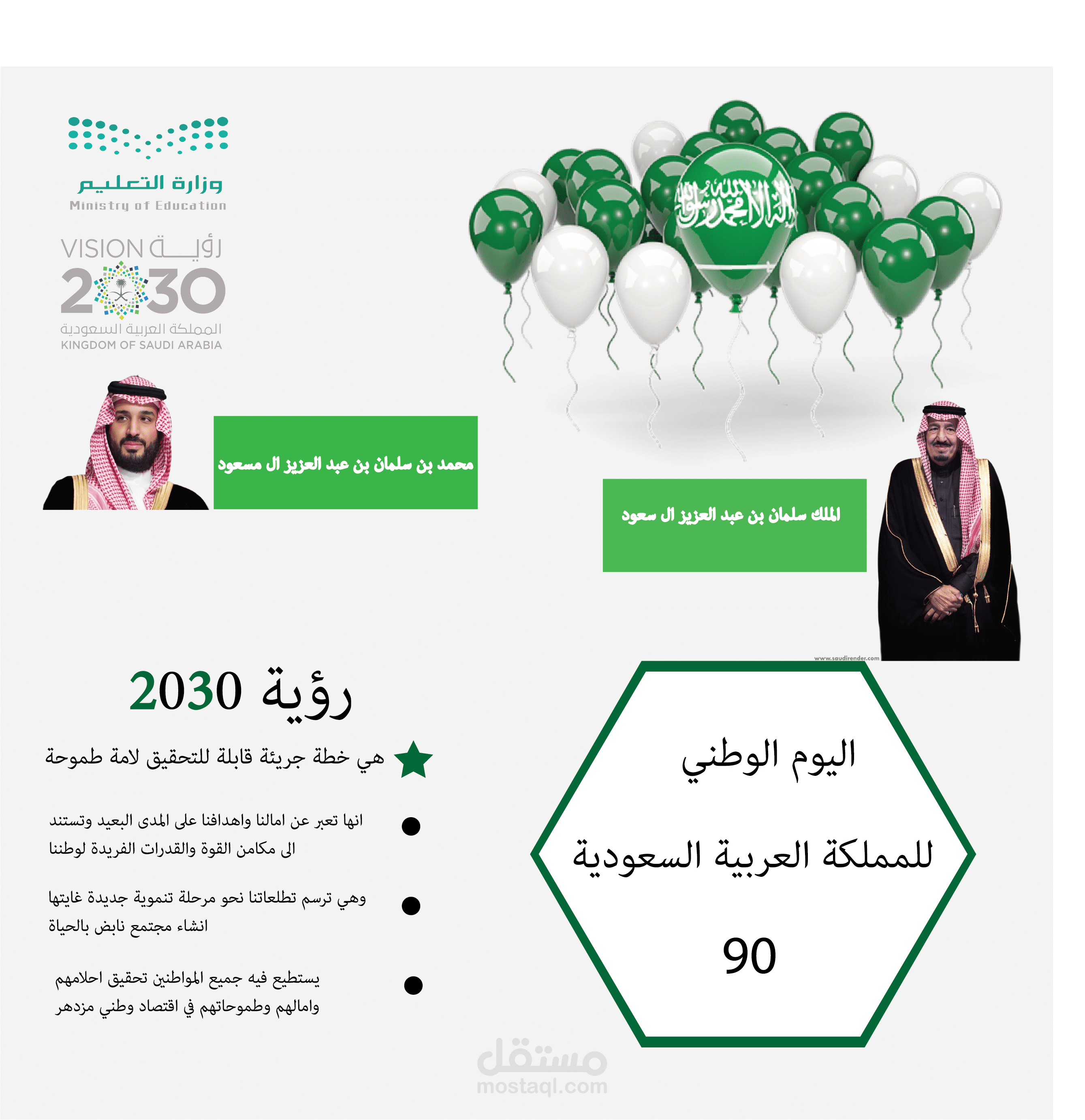 انفوجرافيك بعنوان اليوم الوطني 90 السعودي مستقل