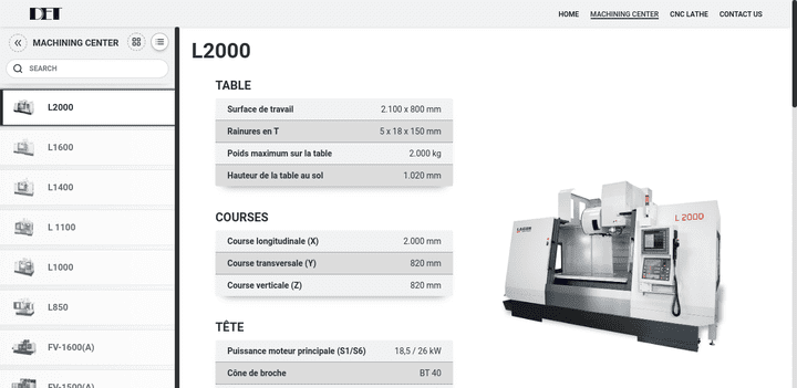 Distribution Des Equipments