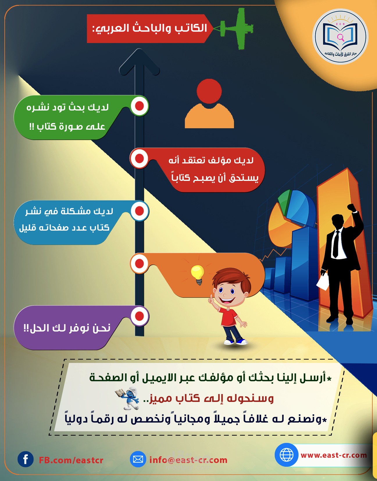 تصميم اعلان سوشيال ميديا لمركز دراسات وأبحاث