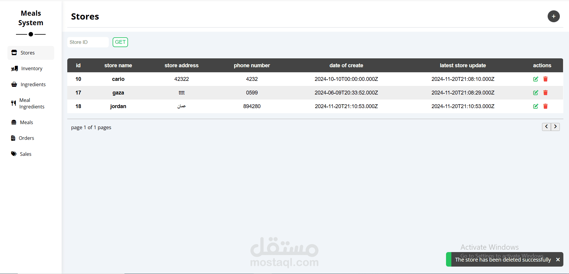 Restaurant Meals & Inventory Management System