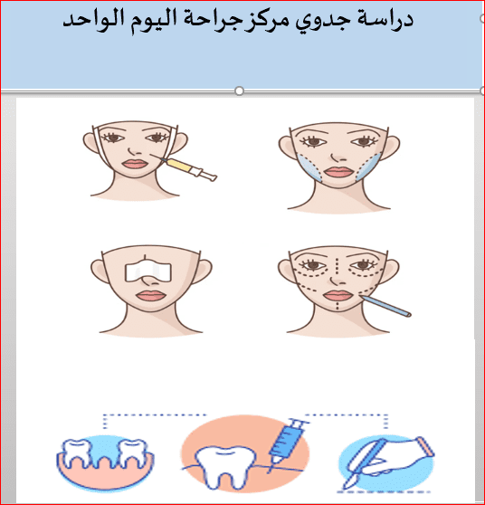 دراسة جدوى مركز جراحة التجميل وعيادات الاسنان