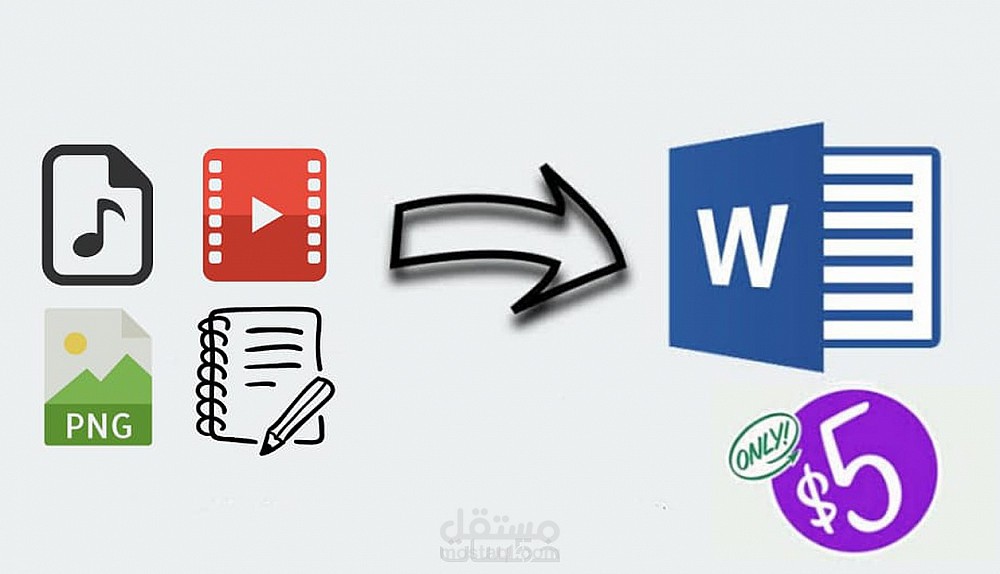 تفريغ الملفات الصوتية والمرئيه والصور إلى نصوص